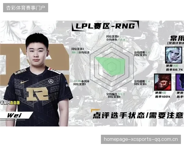 “毫不手软！”马克西腾空暴起——如何让老队友“血帽”永远留在你的记忆里